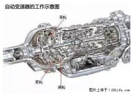你知道怎么热车和取暖吗? - 车友部落 - 长沙生活社区 - 长沙28生活网 cs.28life.com