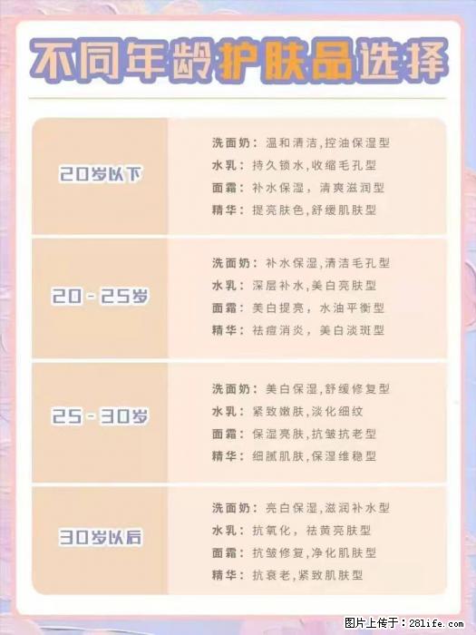 【姬存希】不同年龄，不同护肤的选择，你选对了吗？请爱惜自己！ - 生活日用品 - 居家生活 - 长沙分类信息 - 长沙28生活网 cs.28life.com