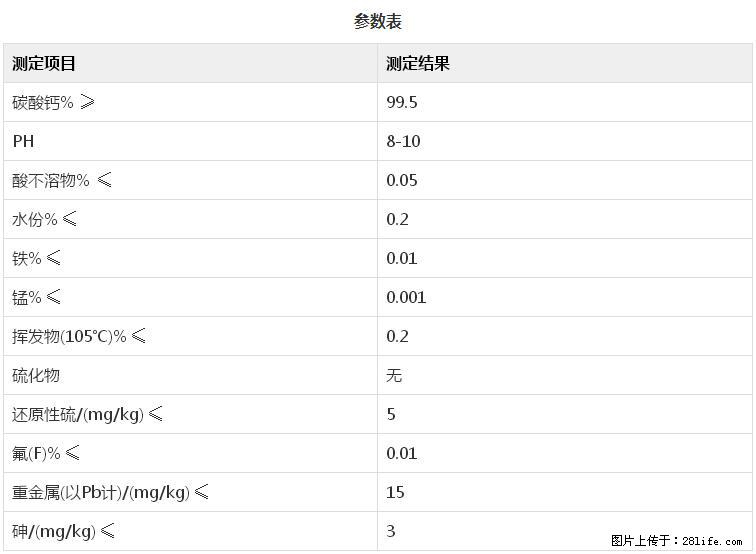 【桂林三鑫新型材料】600目重质碳酸钙 方解石粉重钙粉 - 灌水专区 - 长沙生活社区 - 长沙28生活网 cs.28life.com