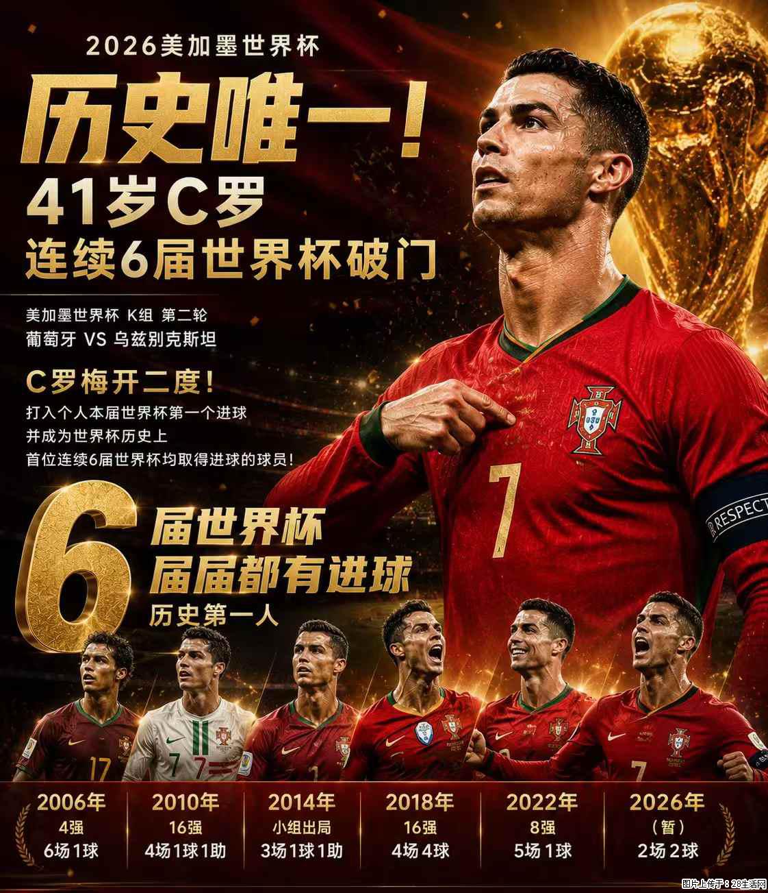 2026美加墨世界杯 历史唯一！41岁C罗 连续6届世界杯破门 - 运动休闲 - 长沙生活社区 - 长沙28生活网 cs.28life.com