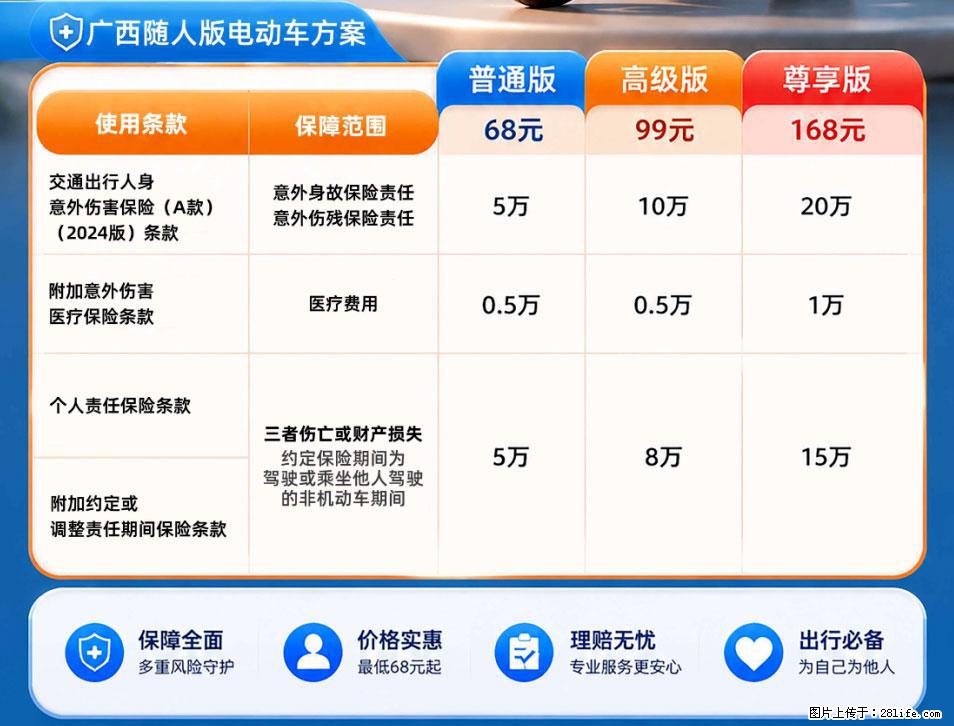 【骑行保障】安全骑行，保障随行！电动车专属保险上线啦！ - 长沙生活资讯 - 长沙28生活网 cs.28life.com